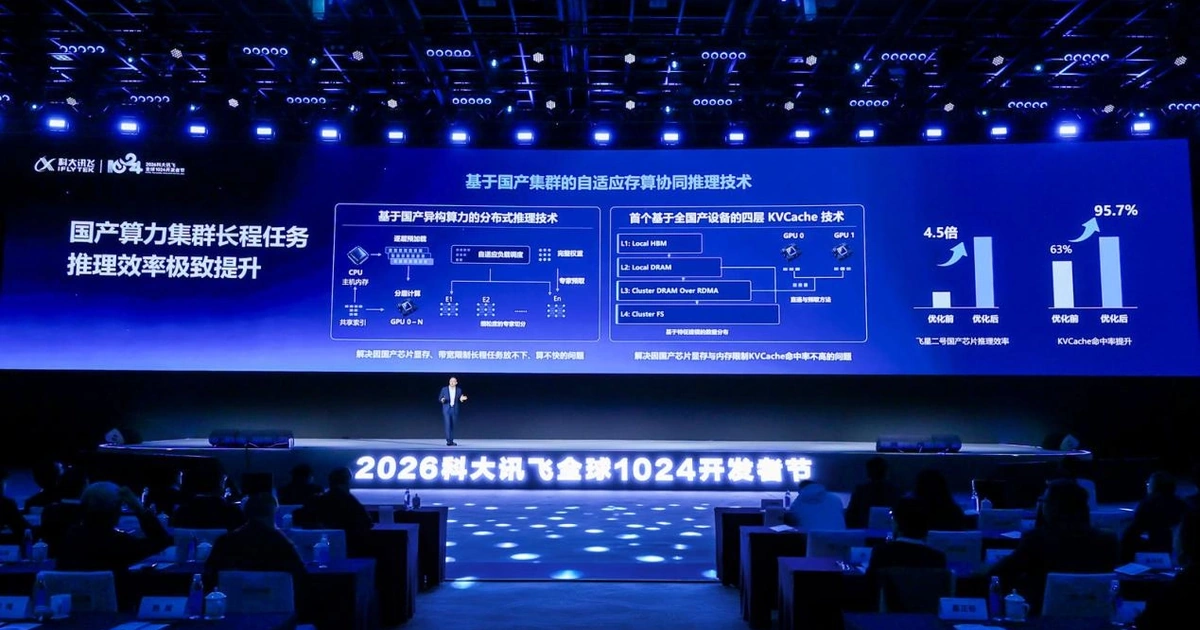 科大讯飞“1024”开发者节观察：以国产AI赋能千行百业